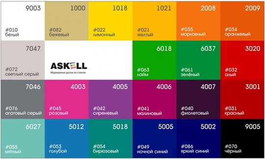 Доска стеклянная, магнитно-маркерная, ASKELL Standart, пурпурная, 60x90 см., (N060090-041)