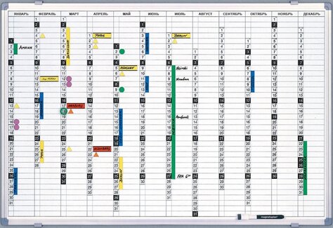 Планинг Magnetoplan 